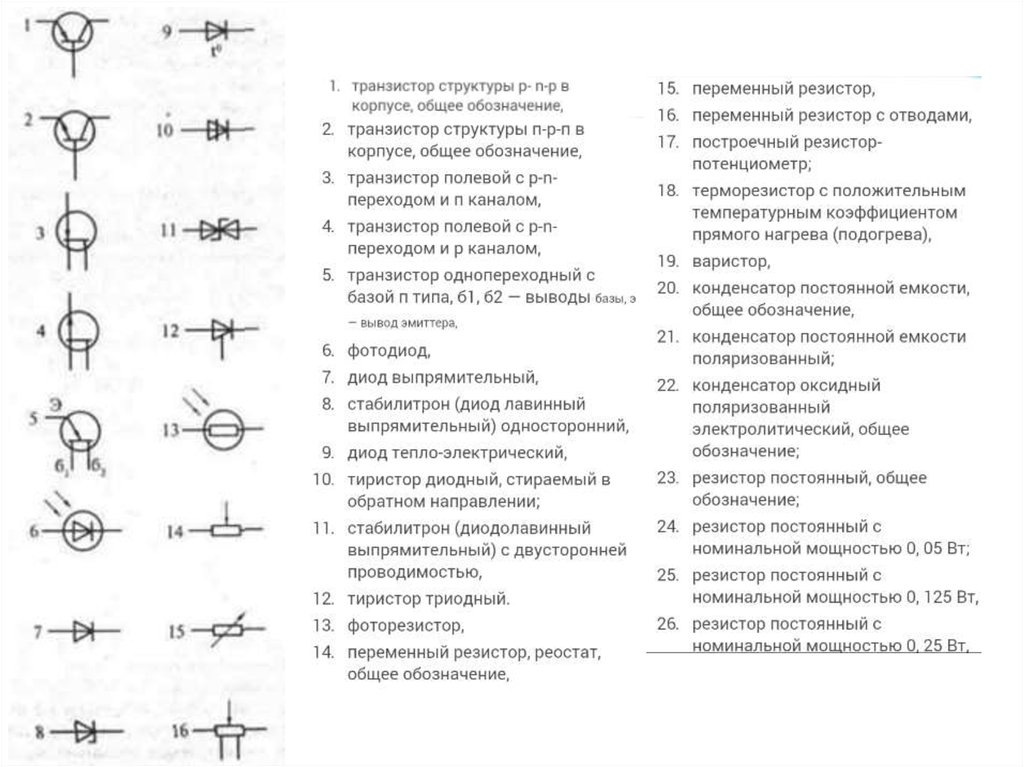 Обозначение транзистора на схеме. Обозначение тиристоров на принципиальных электрических схемах. Буквенное обозначение тиристора на схеме. Обозначение транзистора и тиристора на схеме. Условное обозначение транзистора на схеме ГОСТ.