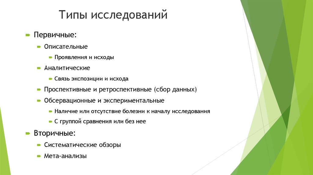 Типы исследований. Противоположные типы исследований. Методы исследования в дизайне. Методы исследования в дизайне интерьера.