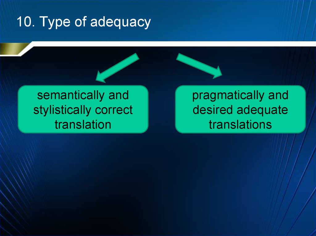 10. Type of adequacy