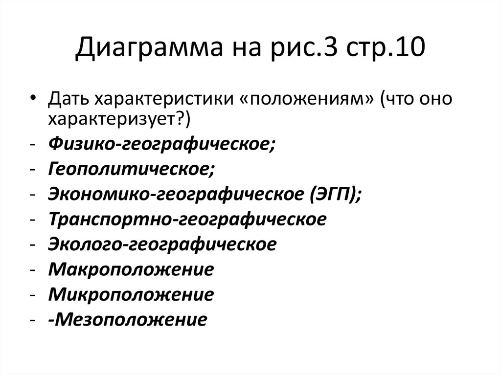 Диаграмма на рис.3 стр.10