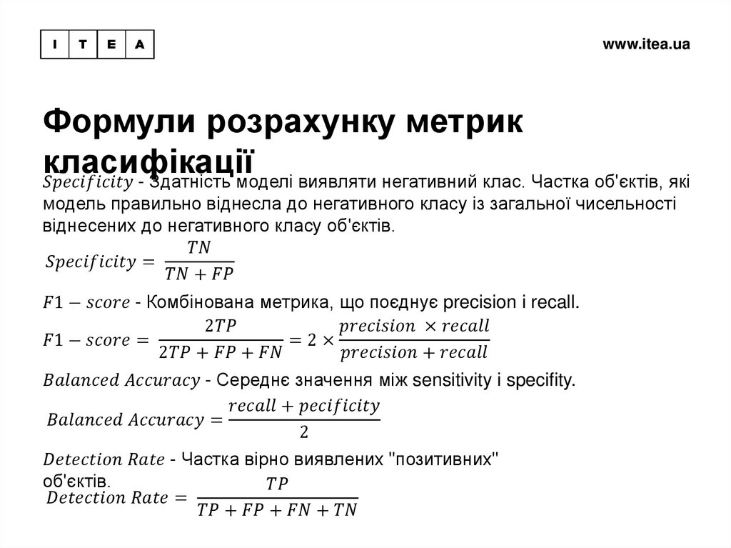 Формули розрахунку метрик класифікації