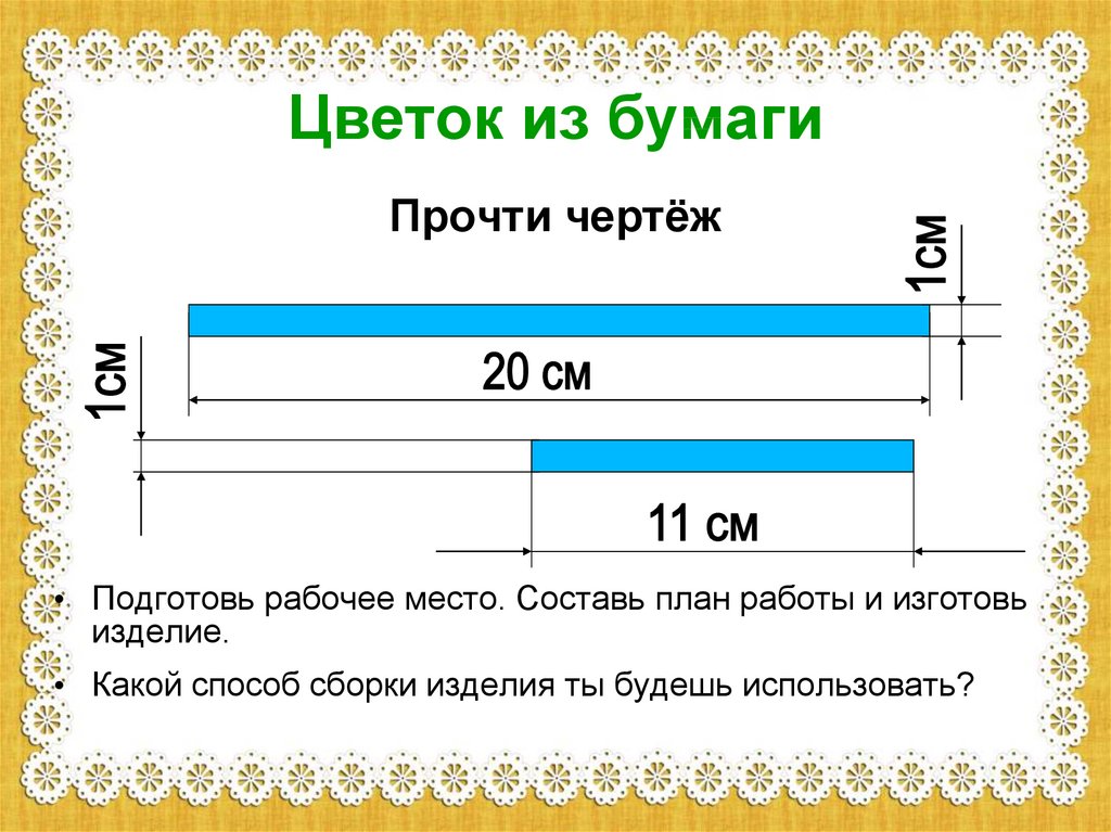 Что такое чертеж в технологии 2 класс