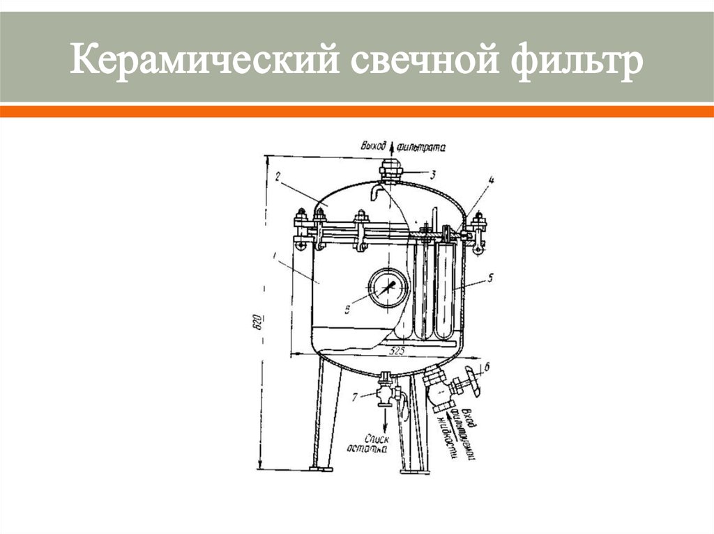 Керамический свечной фильтр