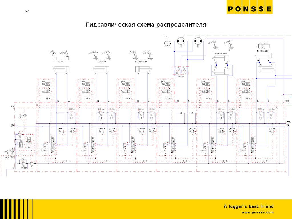 Схема гидравлического распределителя