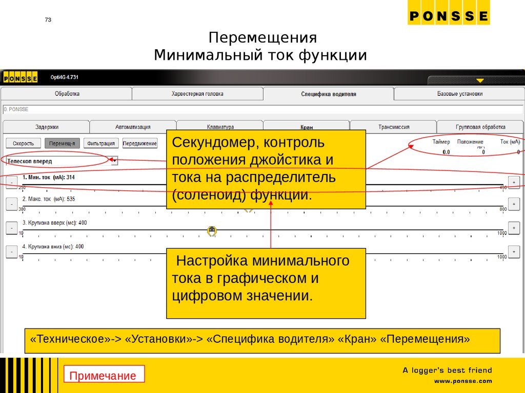 Максимальные перемещения