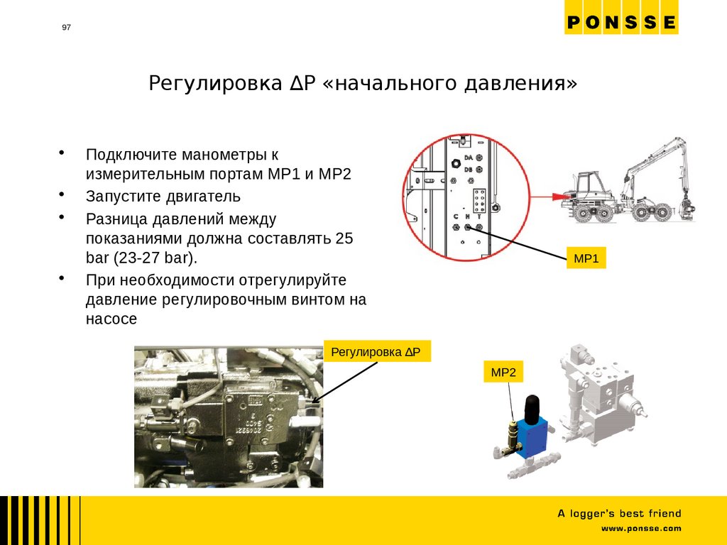 Регулировка д. Механизм установки начального давления. Возможность регулировки стартового давления. Как отрегулировать давление в гидравлике на Балкан каре.