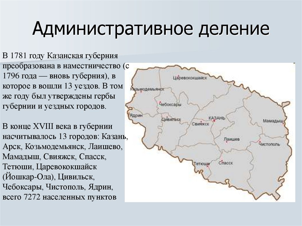 Казанский край в 17 веке презентация