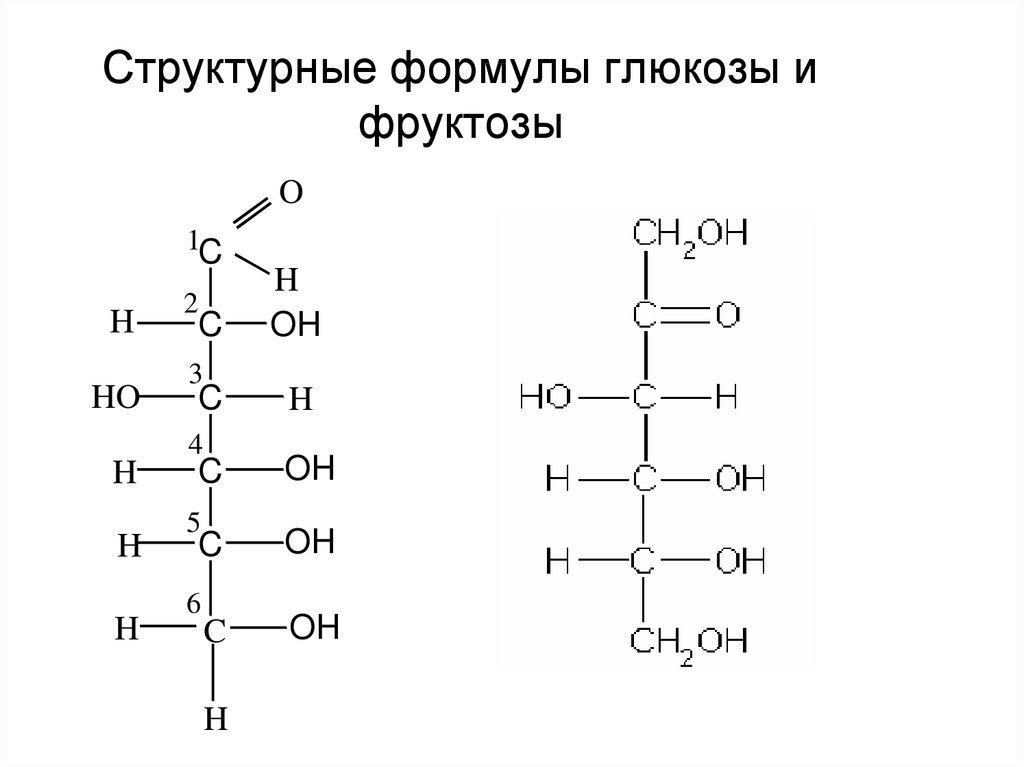 Б глюкоза формула