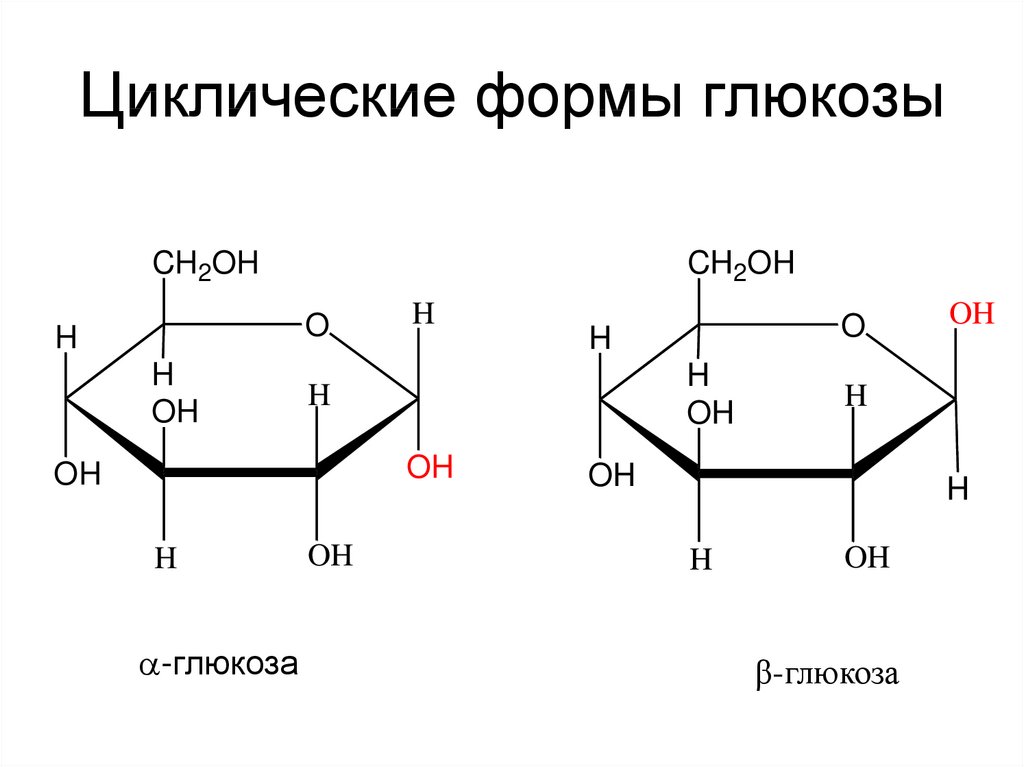 Формула форм. D-Глюкоза циклическая форма. Глюкоза формула структурная циклическая. Глюкоза циклическая и Ациклическая форма. Альфа Глюкоза линейная формула.