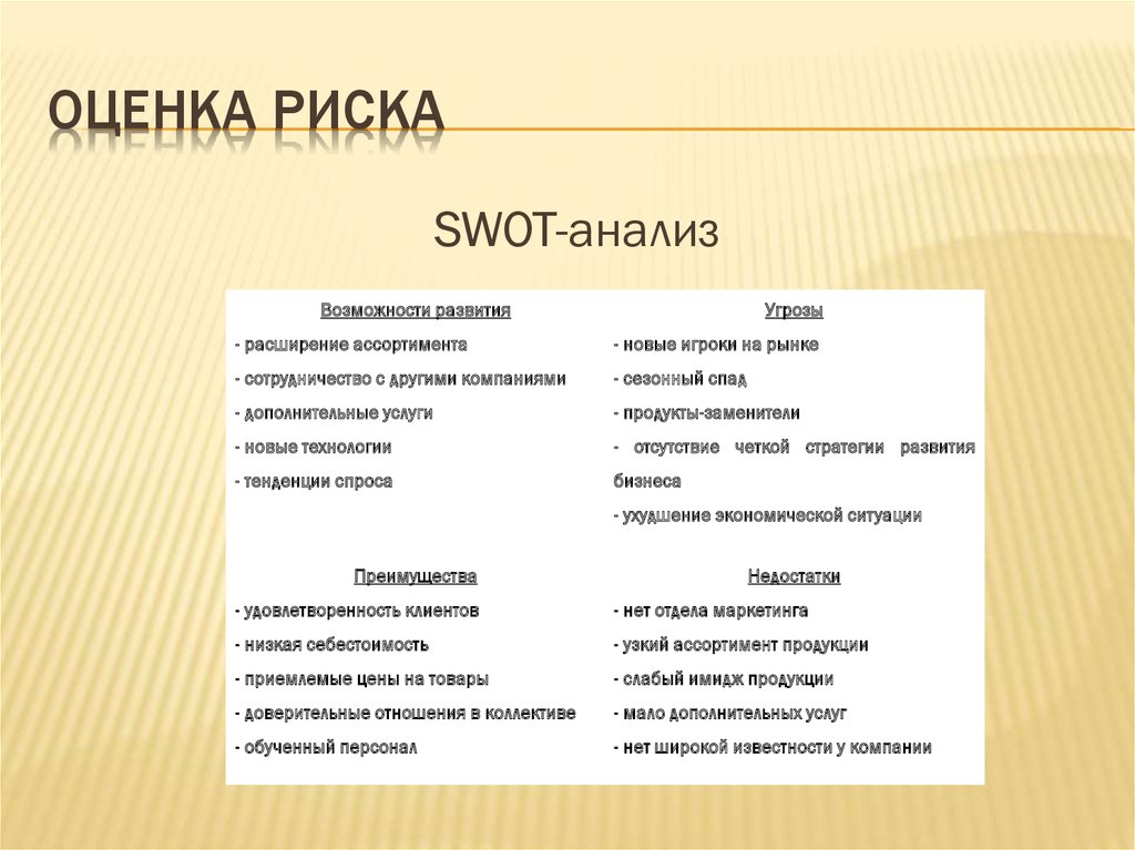 Оценка рисков салона красоты в бизнес плане