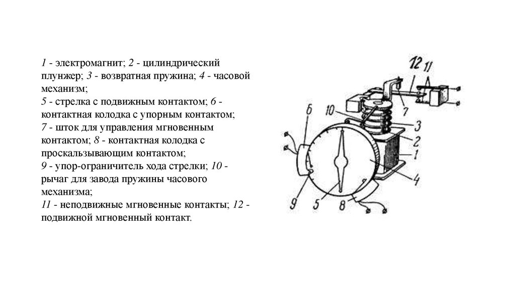 Реле времени эв 235