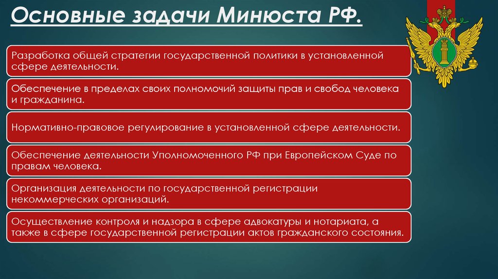 Основные задачи Минюста РФ.