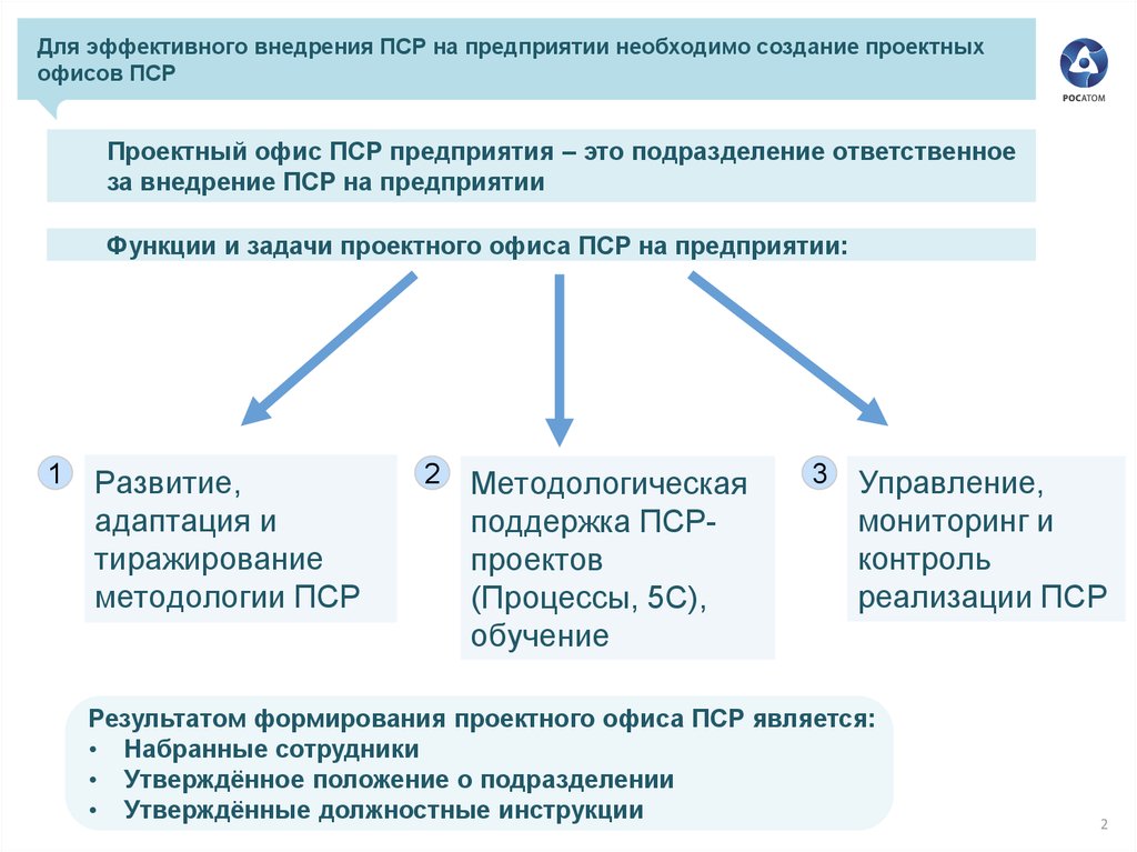 Схема создание пср