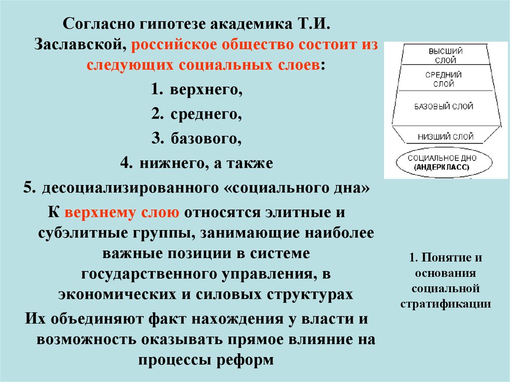 Курсовая работа: Модель и принятая система стратификации населения РФ