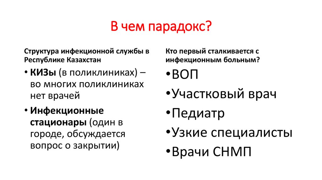 Основные синдромы инфекционных болезней. Структура инфекционной службы. Структура парадокса. Структура инфекционной службы. Роль Кизов.. Парадокс значений g.