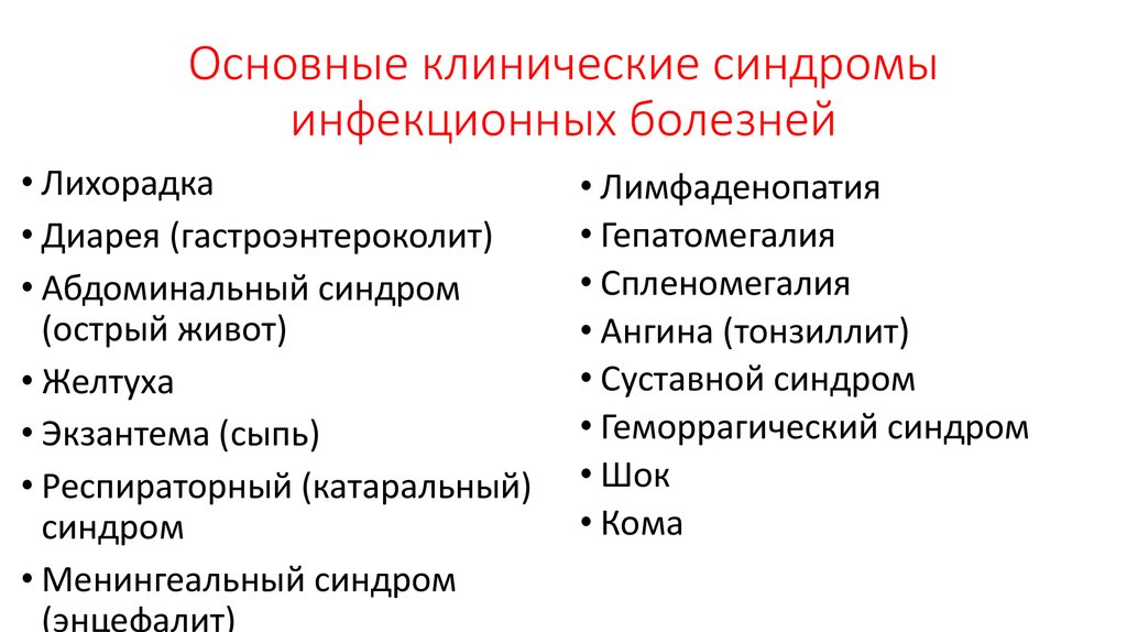 К признакам инфекционного заболевания относятся