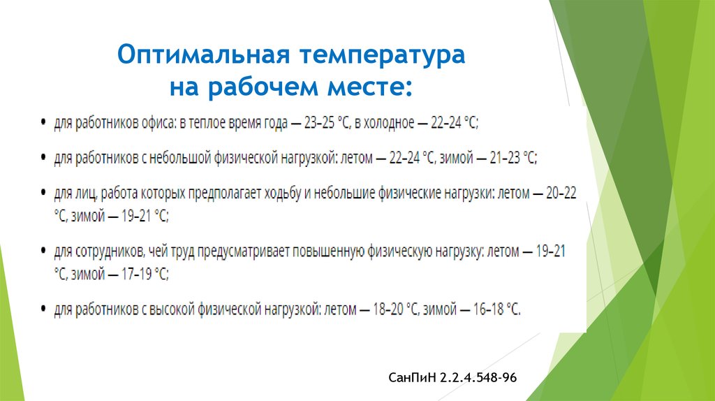 Оптимальной температурой рабочего помещения. Температурные нормы на рабочем месте. САНПИН нормы температуры на рабочем месте. Температура в кабинете на рабочем месте САНПИН. Нормы САНПИН по температуре на рабочем месте в офисе.