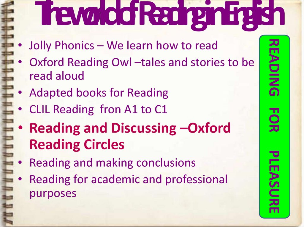 Oxford reading circles. Circles читать. Reading circles.