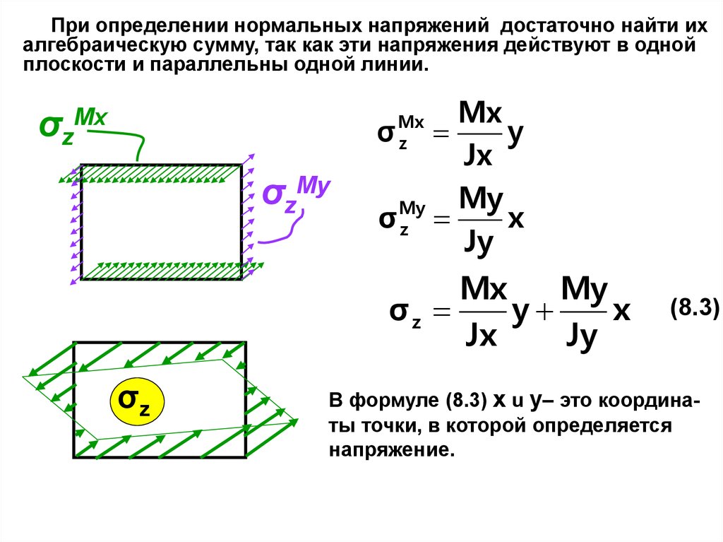 Сложное сопротивление презентация