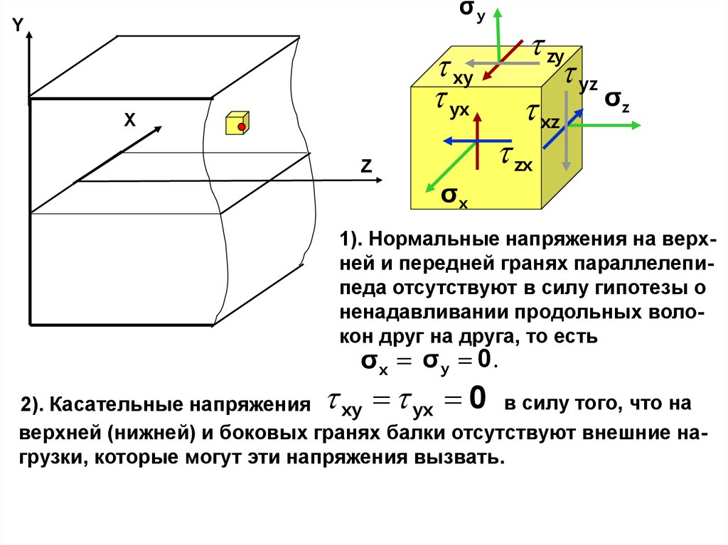 Точка сечения