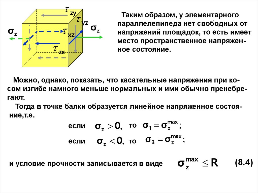 Сложное сопротивление презентация