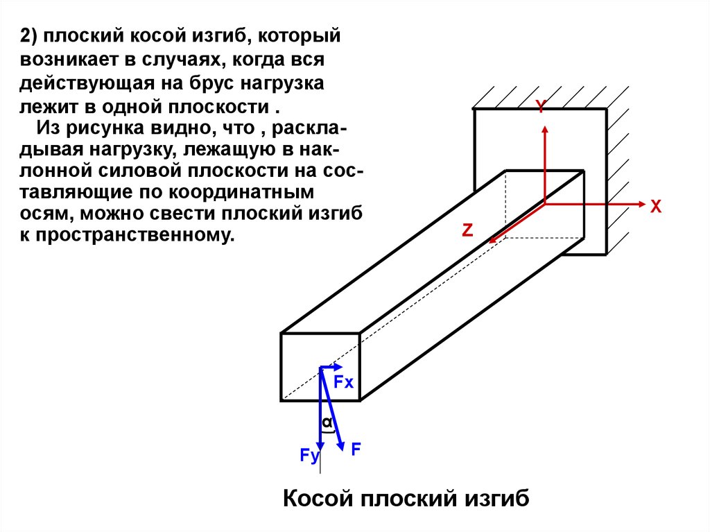 Сложное сопротивление презентация