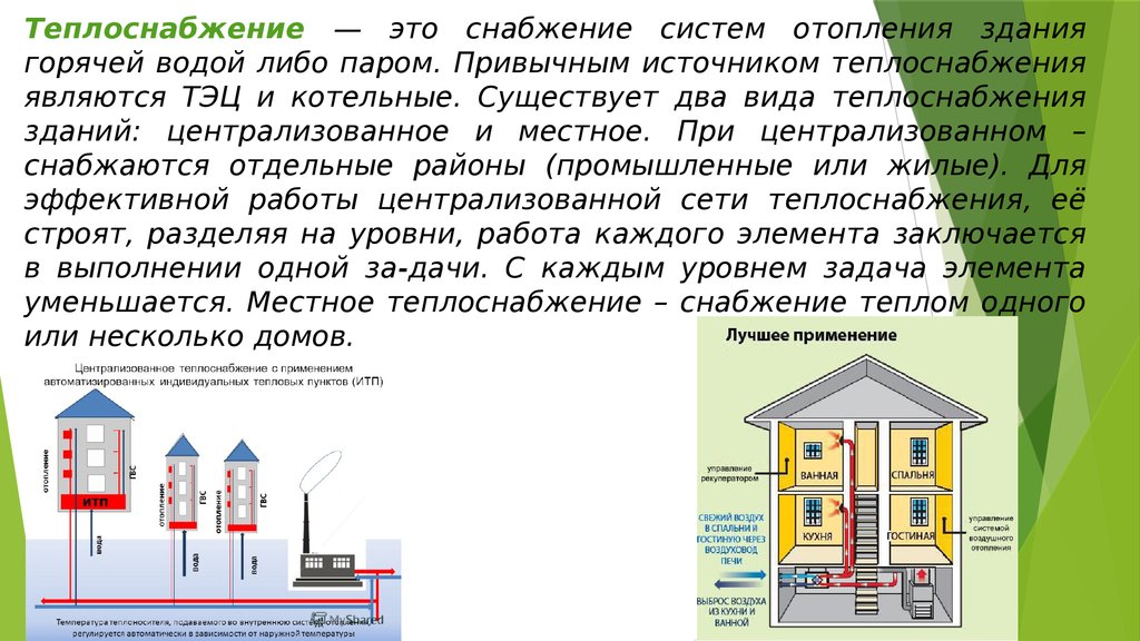 Теплоснабжение статьи. Система автономного теплоснабжения схема. Схема централизованной системы теплоснабжения. Системы отопления центральное и автономное. Автономное теплоснабжение зданий схема.