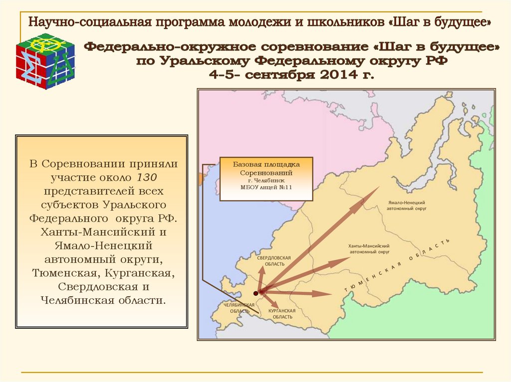 Проект северной системы н и панина