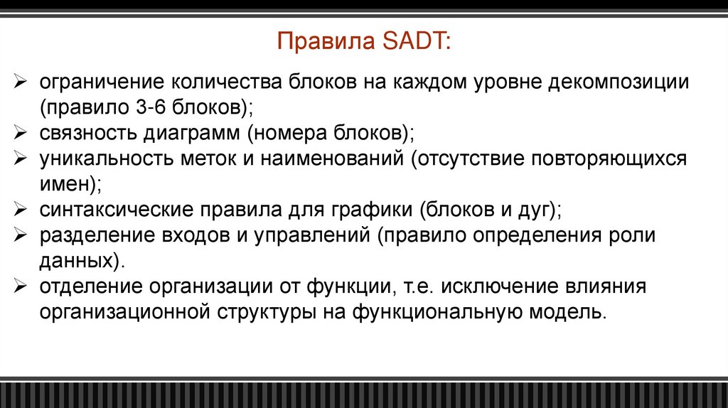 Правила SADT: