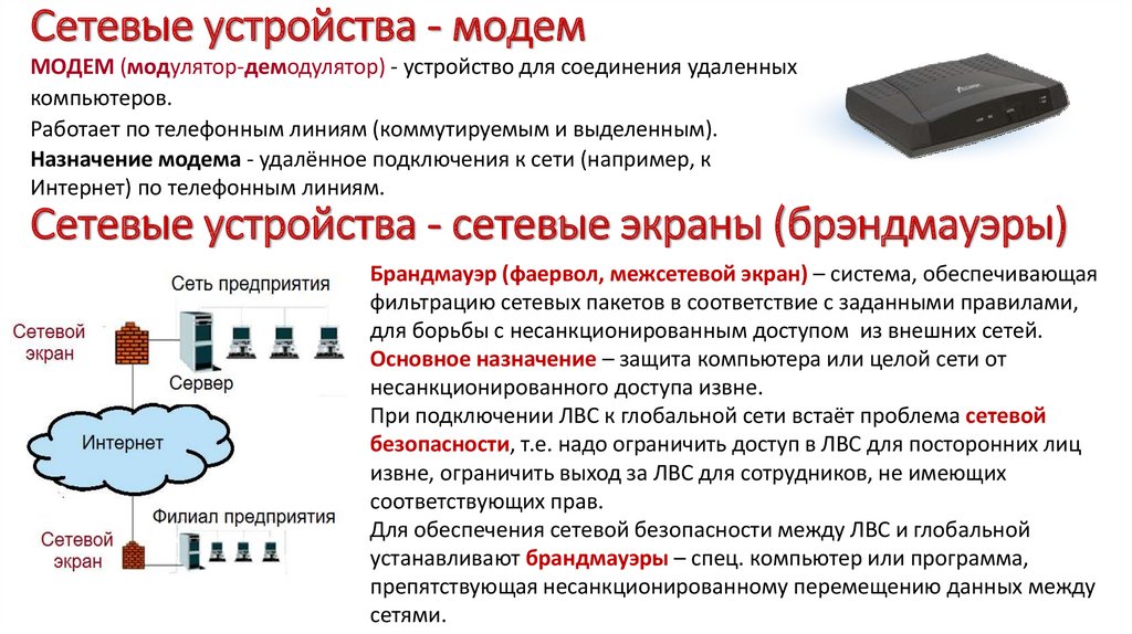 Модем устройство передачи данных. Сетевые устройства. Модем это устройство. Модем Назначение. Модем ввод или вывод.