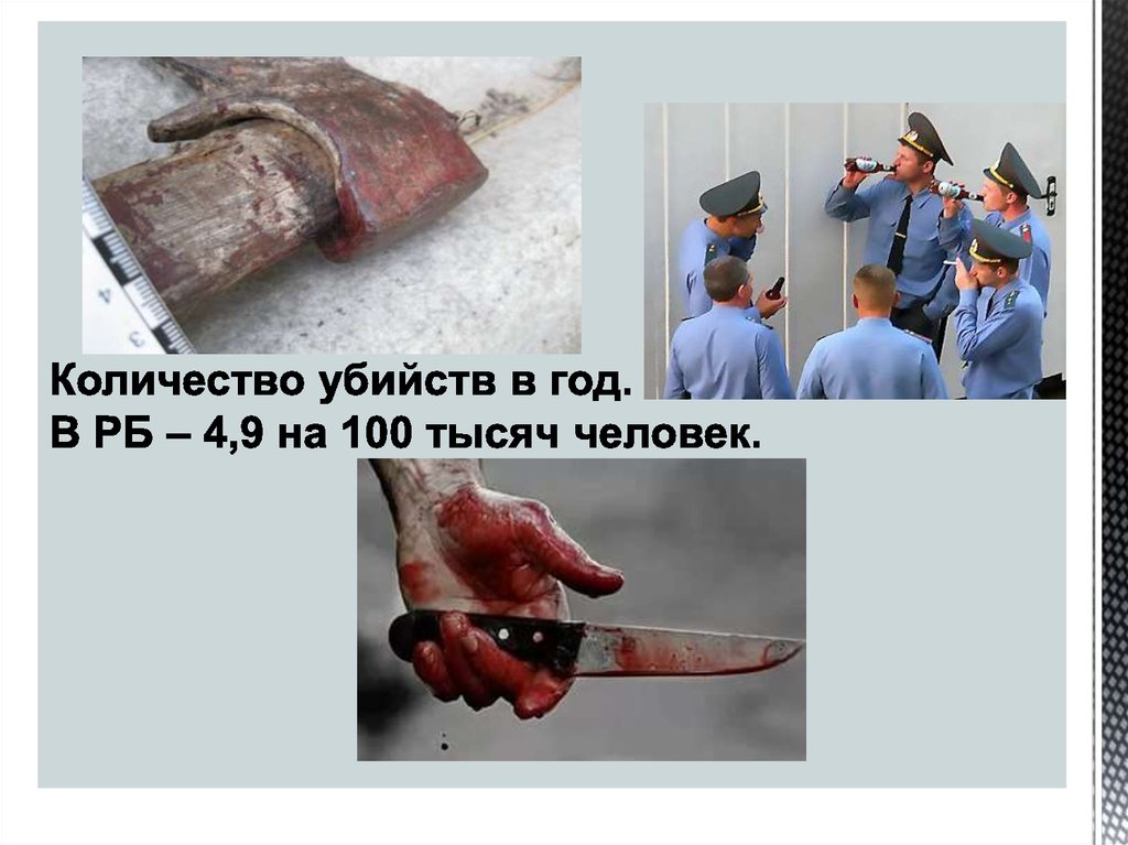 Количество убийств в год. В РБ – 4,9 на 100 тысяч человек.