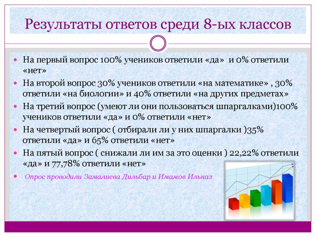 Результатом ответить