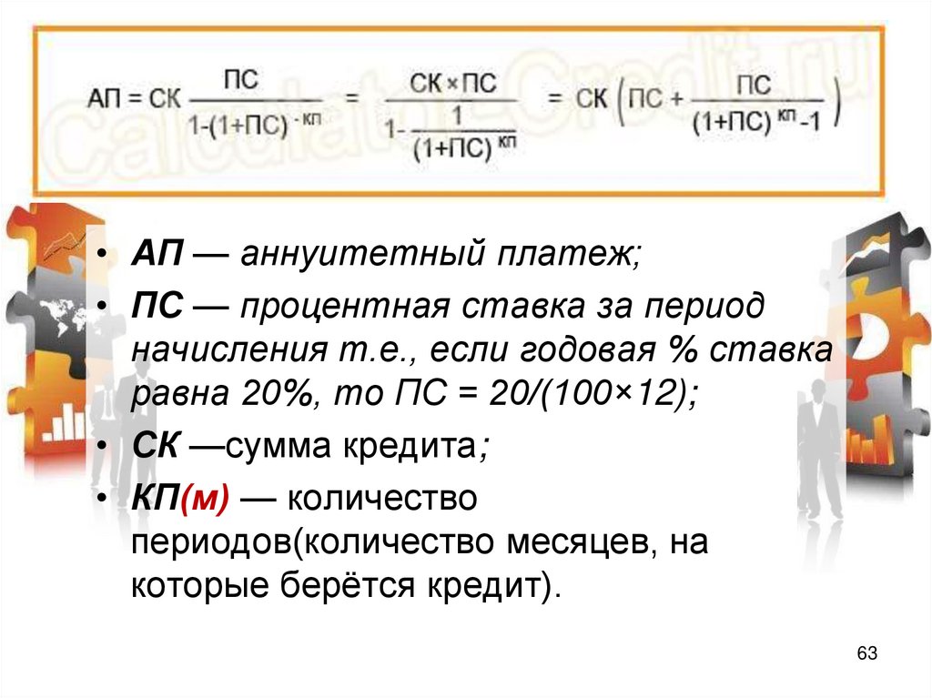 Аннуитетный платеж что это. Аннуитетный платеж. Вывод формулы аннуитетного платежа. Процентная ставка аннуитетного платежа. Аннуитетный кредит.