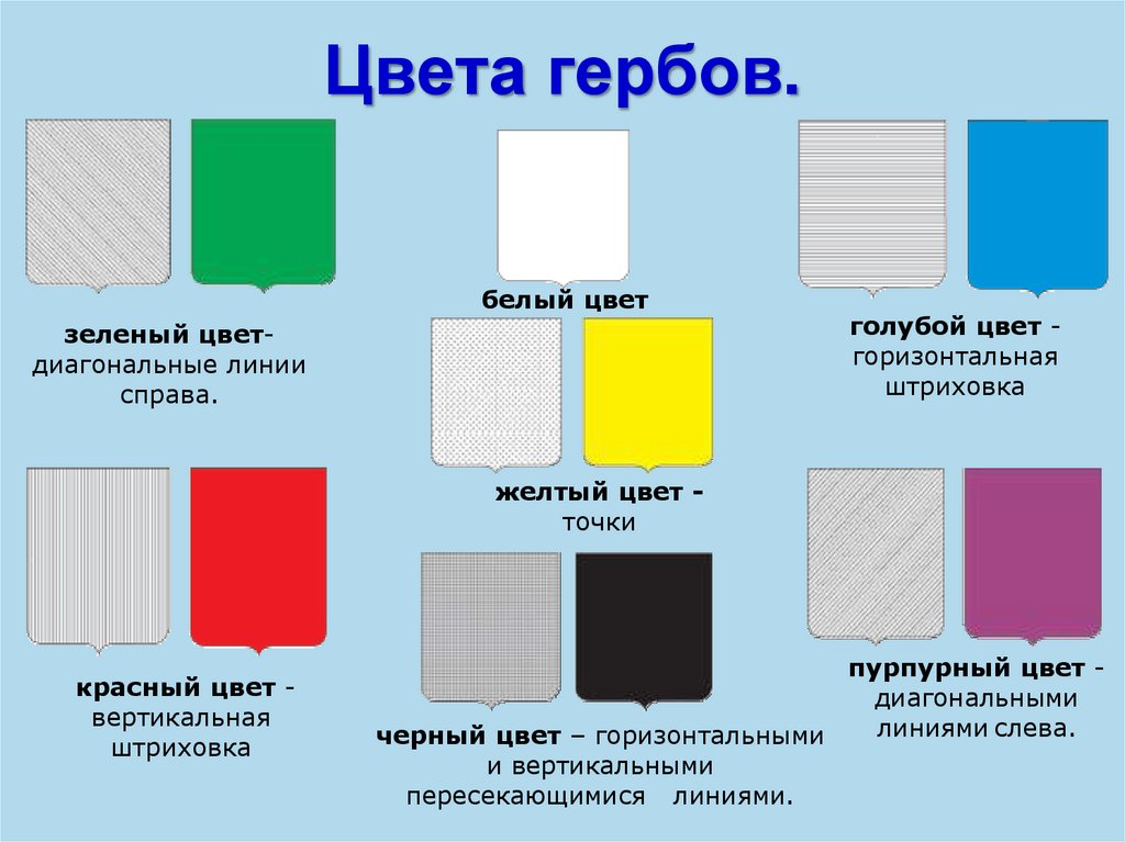 Цвет герба семьи. Цвета герба. Цвета в геральдике. Значение цветов на гербе.