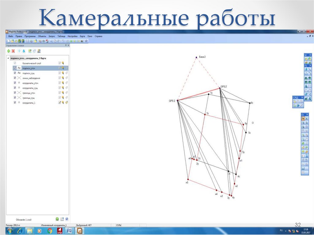 Xml схема межевого плана