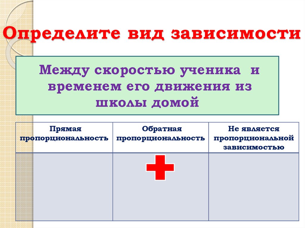 Обратная пропорциональная зависимость 6 класс