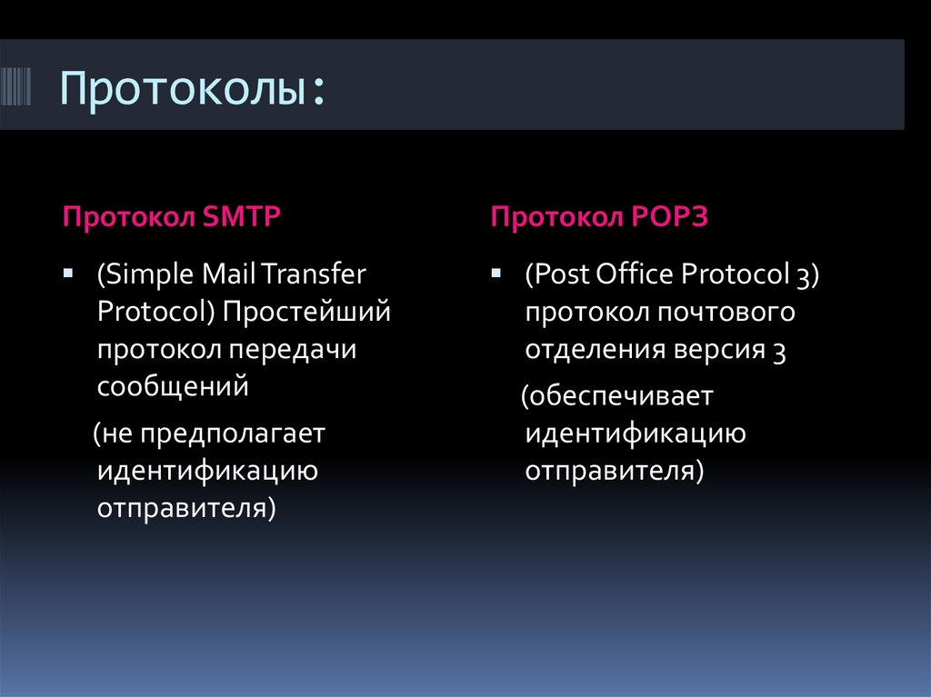 Сетевое коллективное взаимодействие сетевой этикет 9 класс презентация