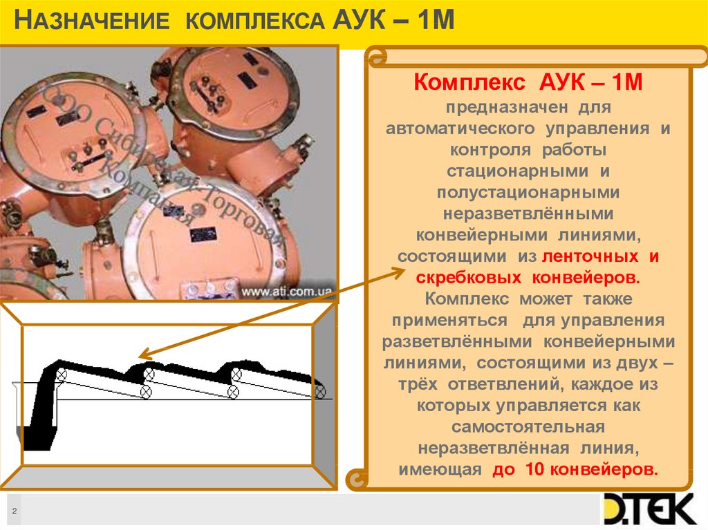 Назначение комплекс