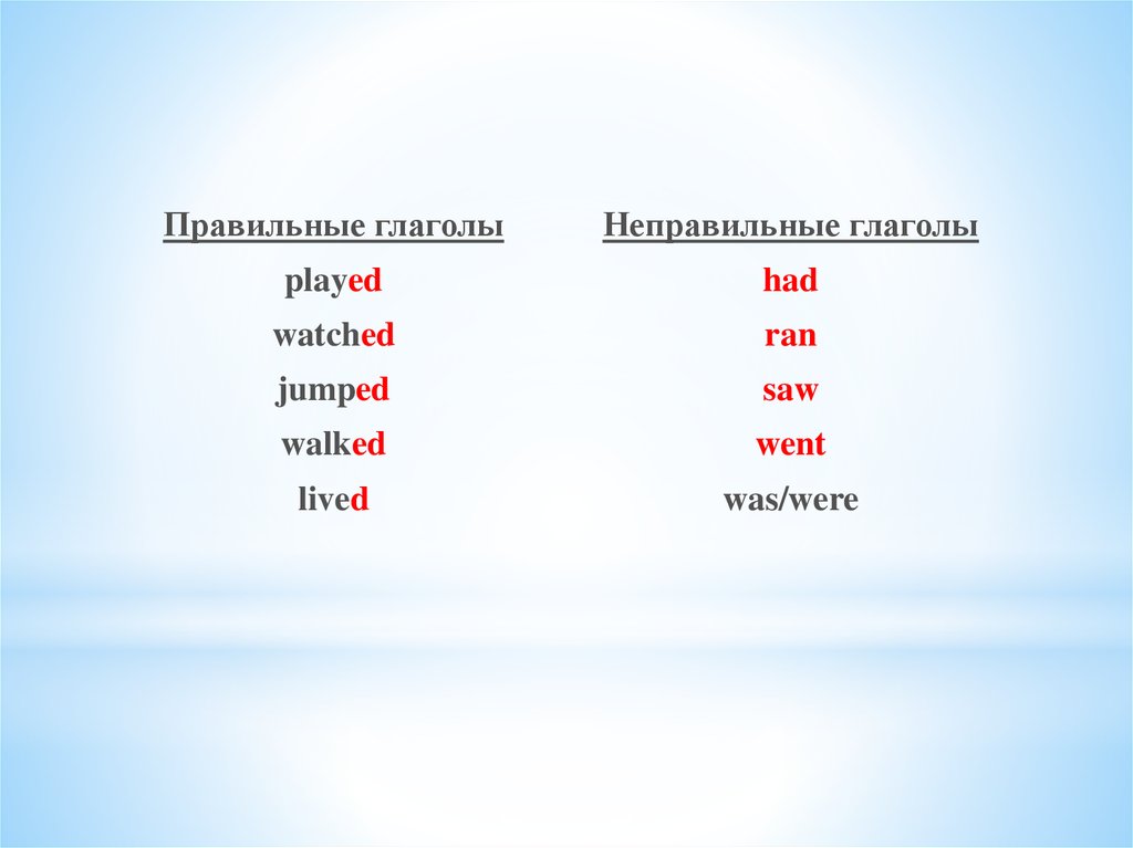 Правильные глаголы примеры. Play правильный глагол. Неправильные глаголы плэй. Плей неправильный глагол. Jump правильный глагол.
