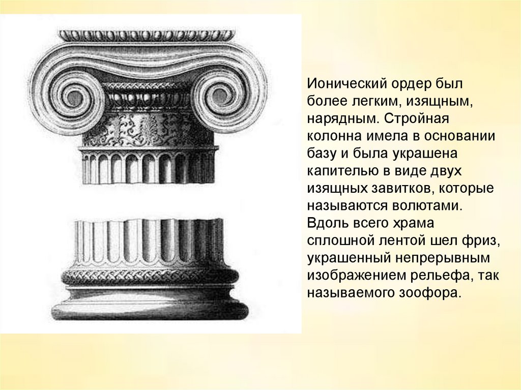 Основание база. Ионический ордер Греция архаика. Аттический ионический ордер. Храм Ионического ордера из периода архаики. Ионический ордер колонна база Капитель.