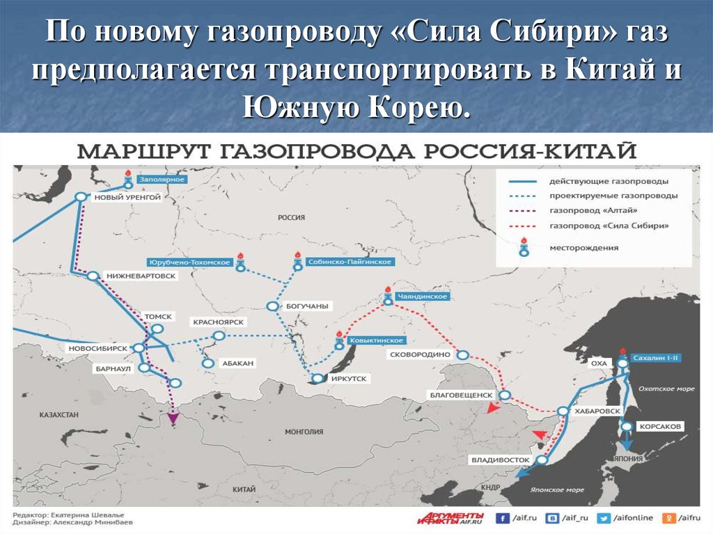 По новому газопроводу «Сила Сибири» газ предполагается транспортировать в Китай и Южную Корею.