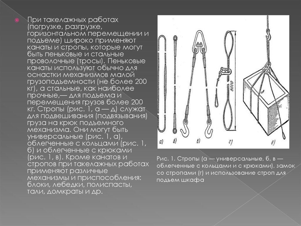 Эксплуатация строп