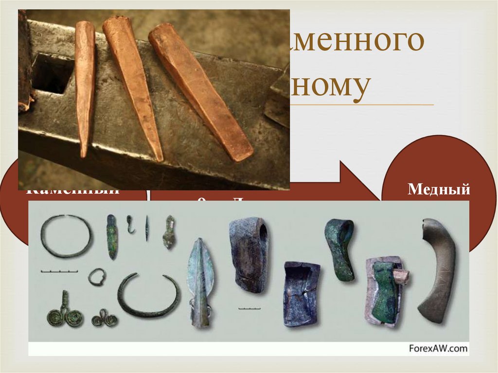 Переход от каменного века к медному