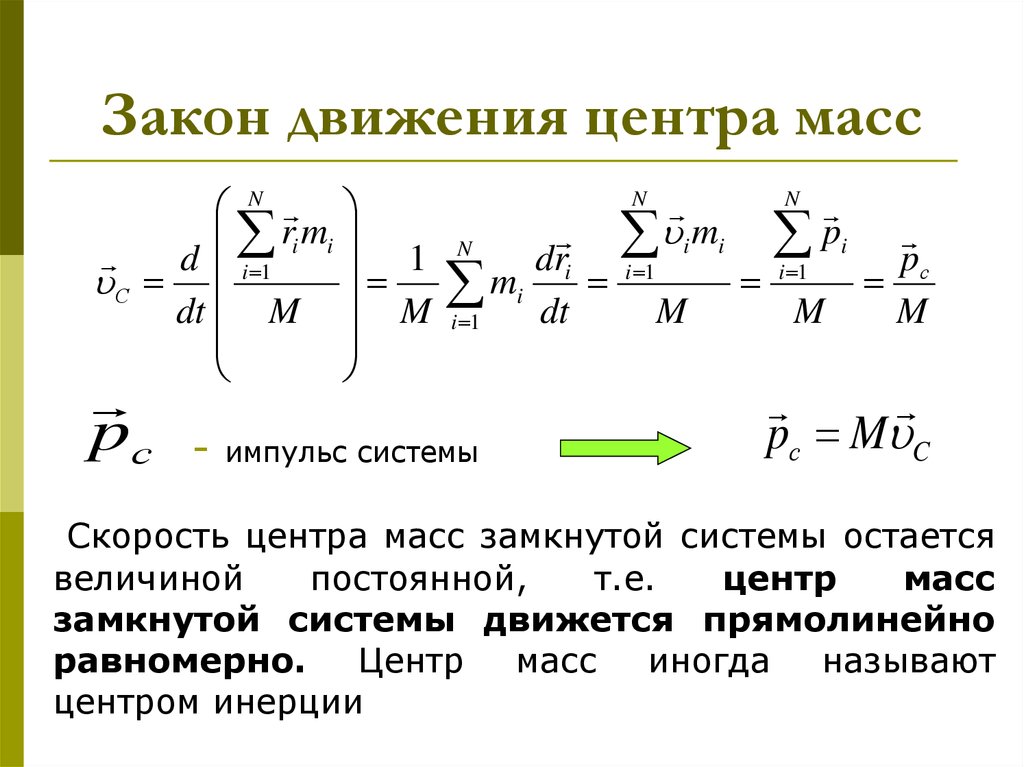 Масса скорости движения