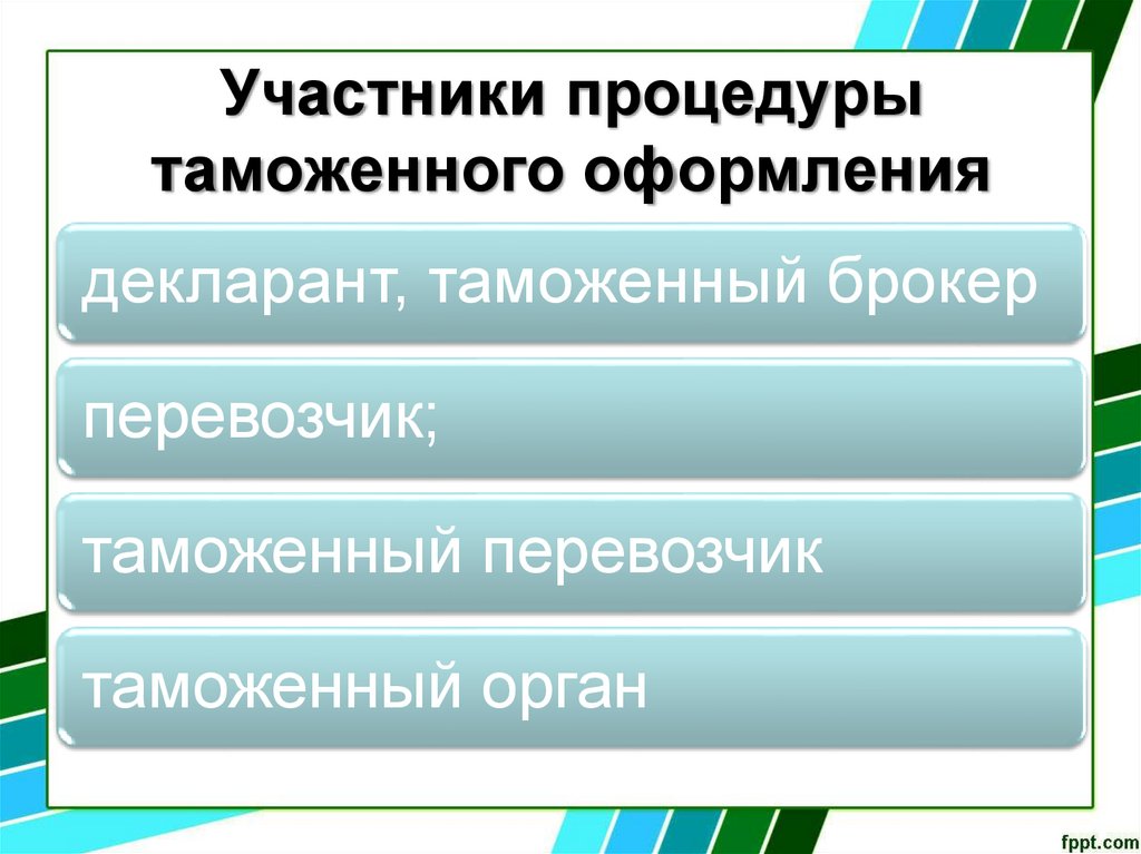 Таможенные участник. Процедура таможенного оформления. Участники таможенного оформления. Порядок таможенного оформления. Процедура оформления таможенного оформления.