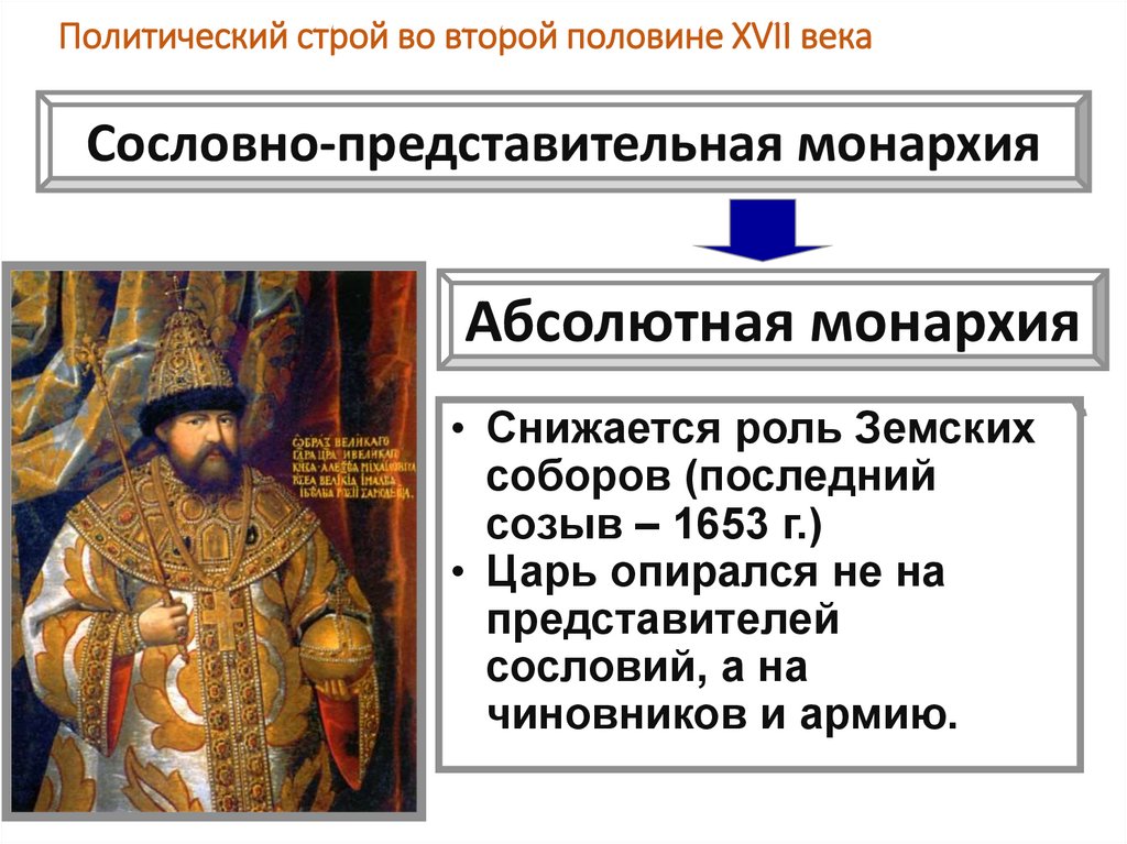 Социальный строй 17 века. Политический Строй России в 17 веке. Россия во второй половине XVII В.. Политический Строй в России в XVII веке. Политический Строй во второй половине 17 века в России.