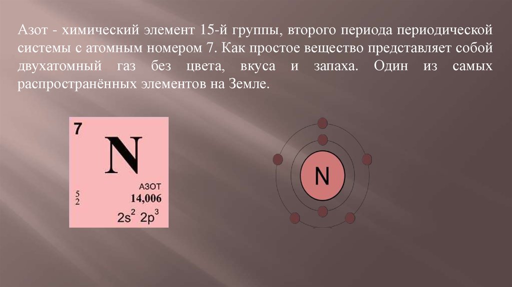 Название группы азота. Азот химический элемент. Азот в таблице Менделеева. Азот как химический элемент. Химический знак азота.