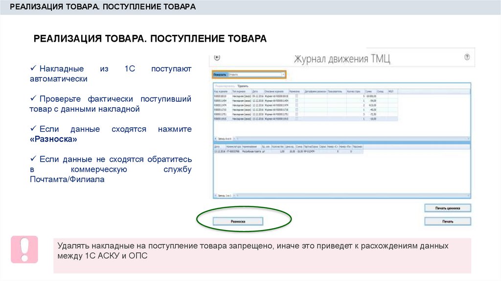 Почта еас 4. ЕАС ОПС 4. Разноска накладных на РПО. ЕАС ОПС вручение РПО. Как привязать данные товара ЕАС В мой склад.