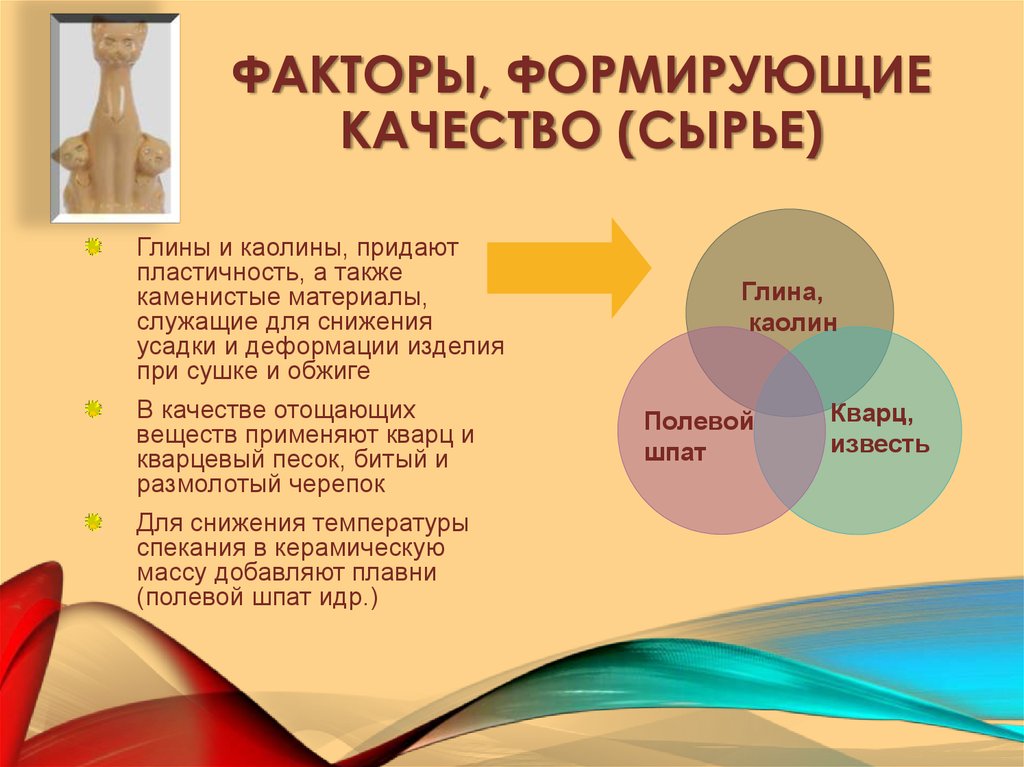 Формирующий фактор. Факторы формирующие качество. Факторы формирующие качество товаров. Факторы формирующие качество сырья. Факторы формирования качества продукции.