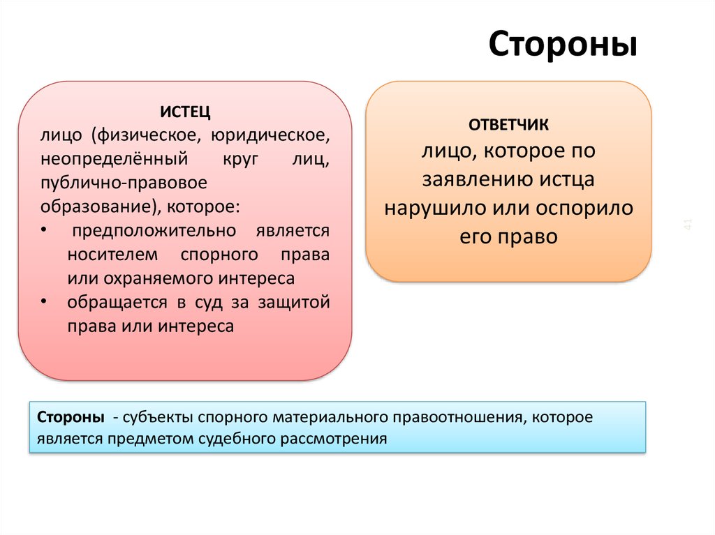 Право на судебную защиту